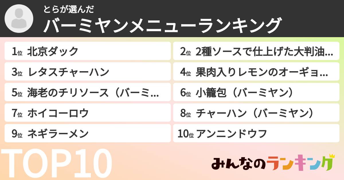 とらさんの「バーミヤンメニューランキング」