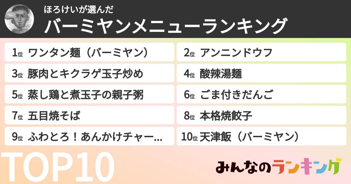 ほろけいさんの「バーミヤンメニューランキング」