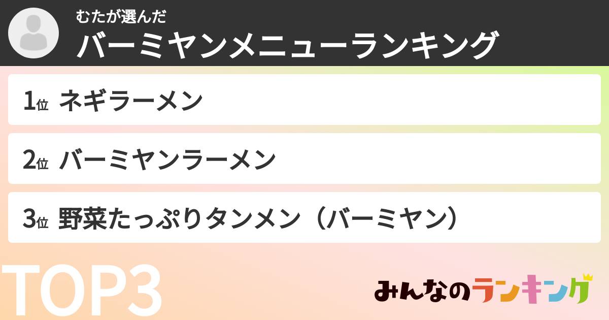 むたさんの「バーミヤンメニューランキング」