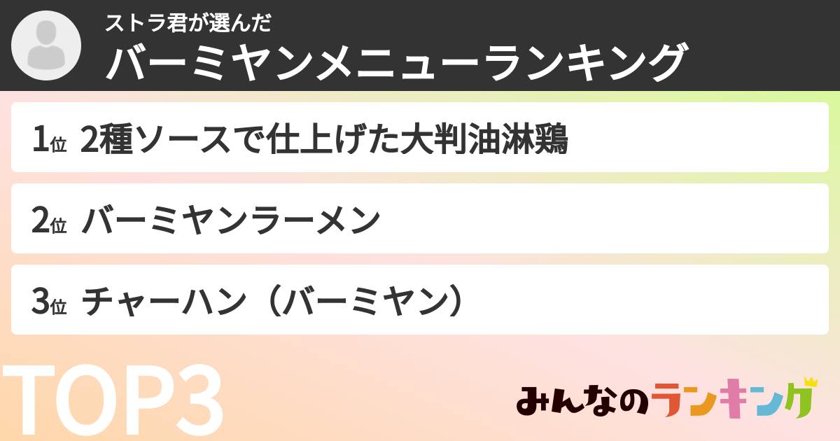 ストラ君さんの「バーミヤンメニューランキング」