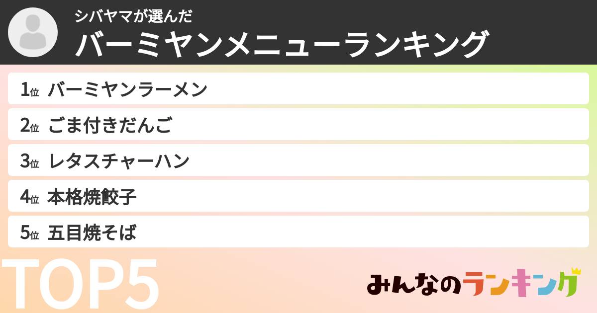 シバヤマさんの「バーミヤンメニューランキング」