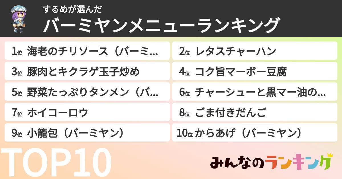 するめさんの「バーミヤンメニューランキング」