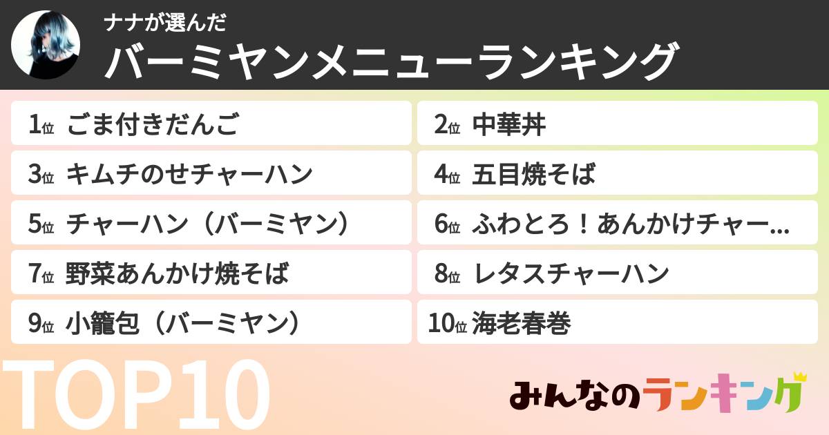 ナナさんの「バーミヤンメニューランキング」