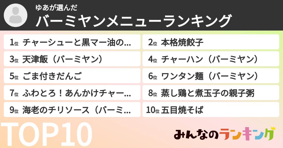 ゆあさんの「バーミヤンメニューランキング」