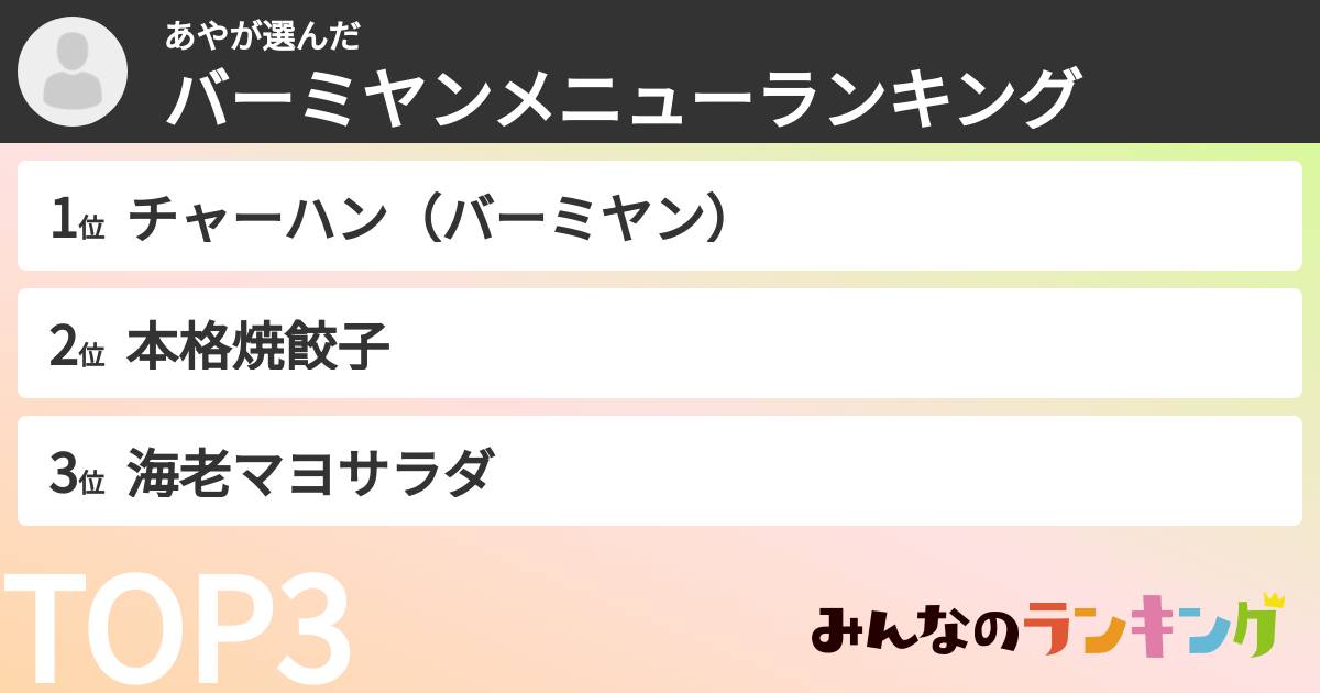 あやさんの「バーミヤンメニューランキング」