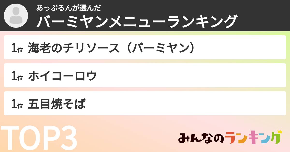 あっぷるんさんの「バーミヤンメニューランキング」