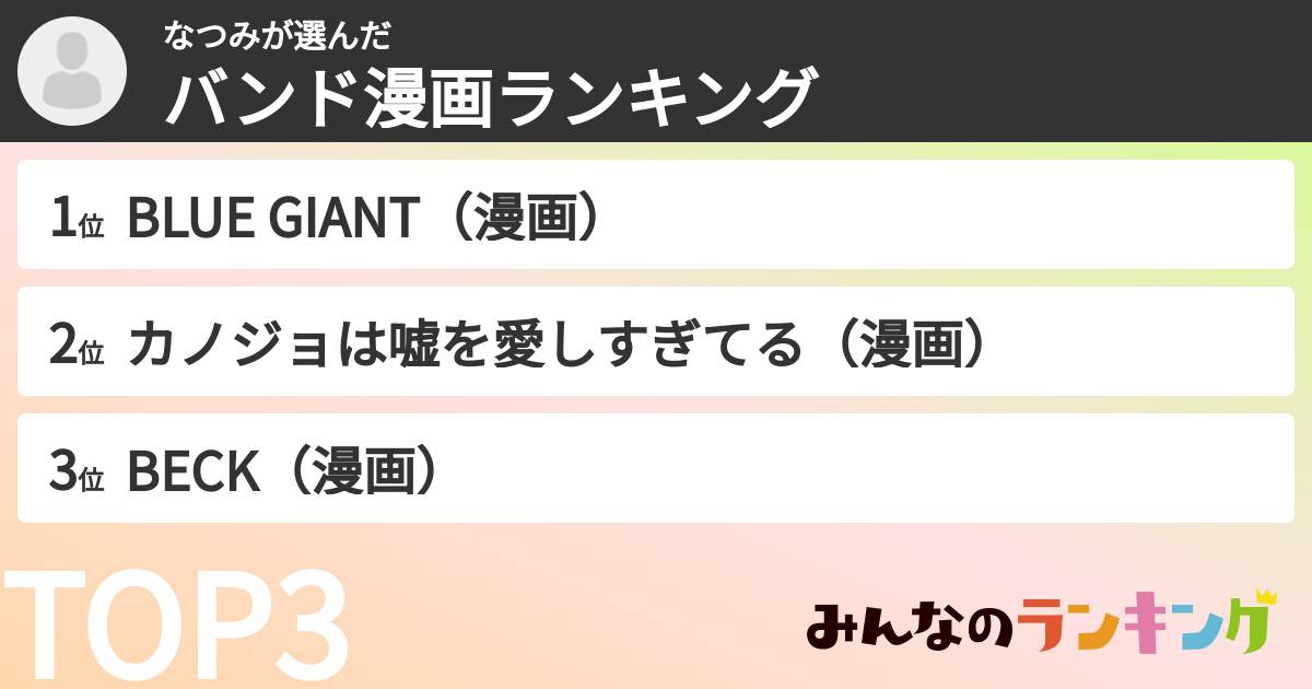 なつみさんの「バンド漫画ランキング」