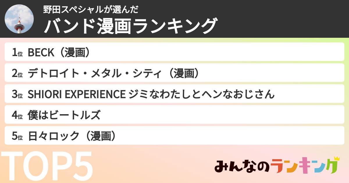 野田スペシャルさんの「バンド漫画ランキング」