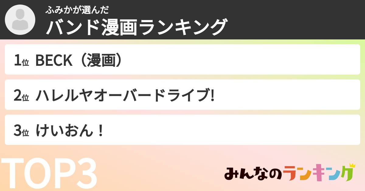 ふみかさんの「バンド漫画ランキング」