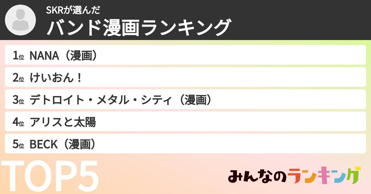 SKRさんの「バンド漫画ランキング」