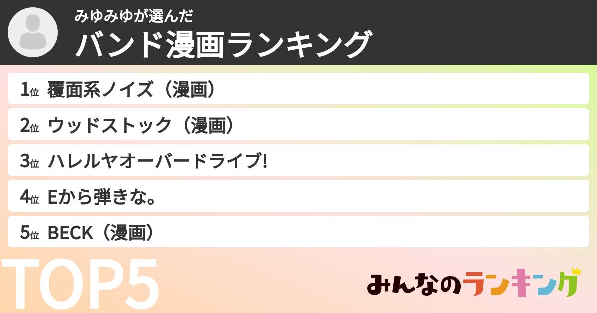 みゆみゆさんの「バンド漫画ランキング」