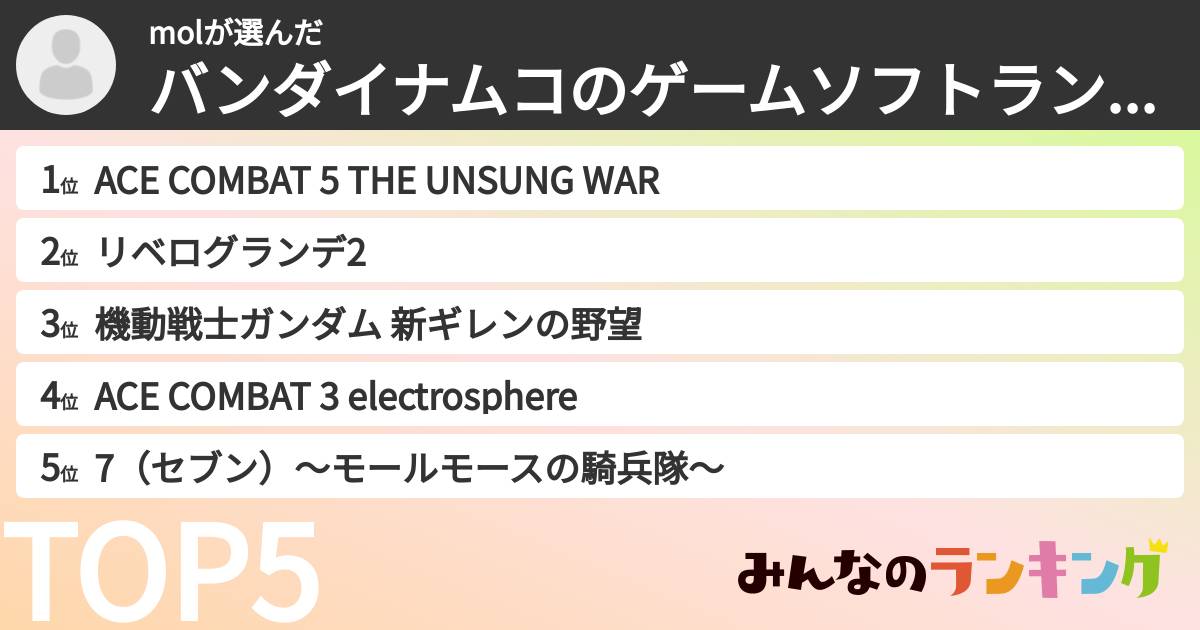 molさんの「バンダイナムコのゲームソフトランキング」