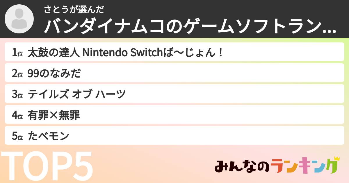 さとうさんの「バンダイナムコのゲームソフトランキング」