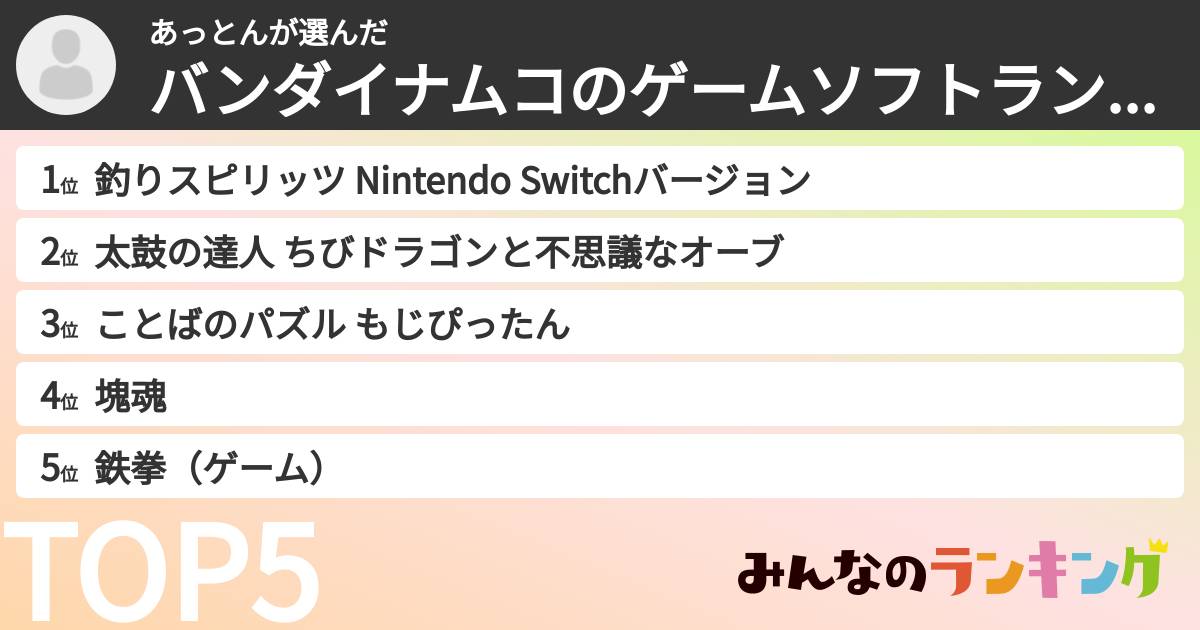 あっとんさんの「バンダイナムコのゲームソフトランキング」