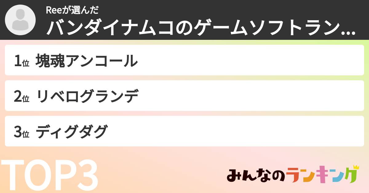 Reeさんの「バンダイナムコのゲームソフトランキング」