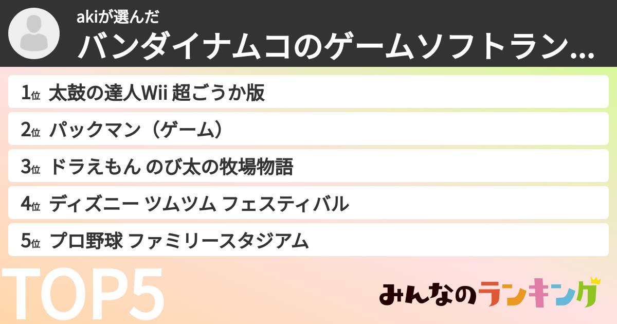 akiさんの「バンダイナムコのゲームソフトランキング」