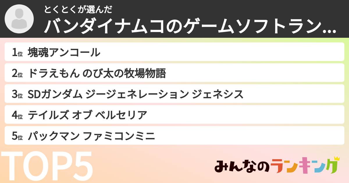 とくとくさんの「バンダイナムコのゲームソフトランキング」