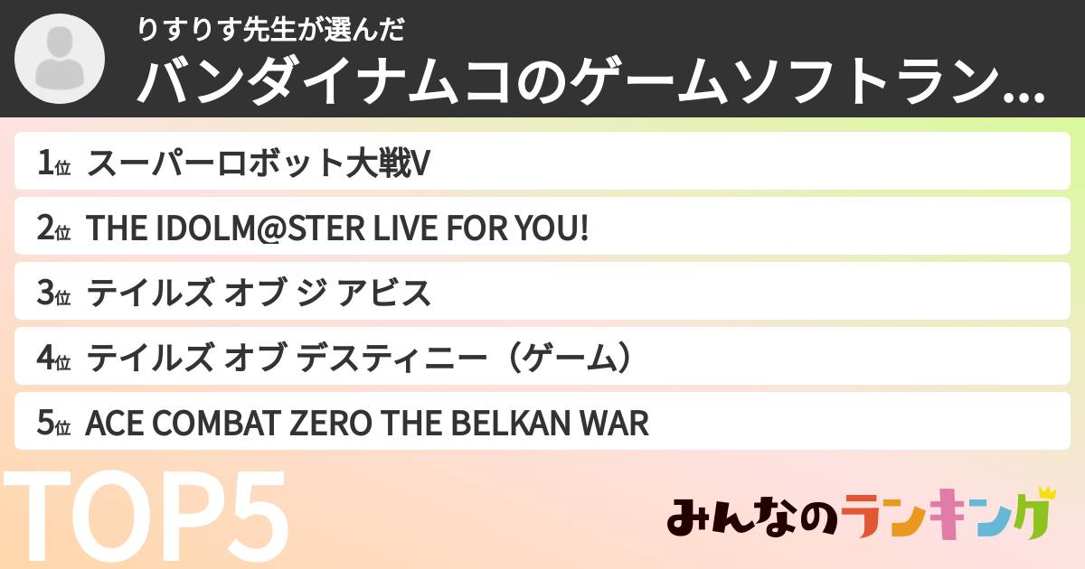 りすりす先生さんの「バンダイナムコのゲームソフトランキング」