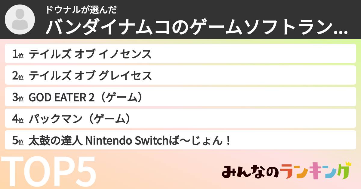 ドウナルさんの「バンダイナムコのゲームソフトランキング」