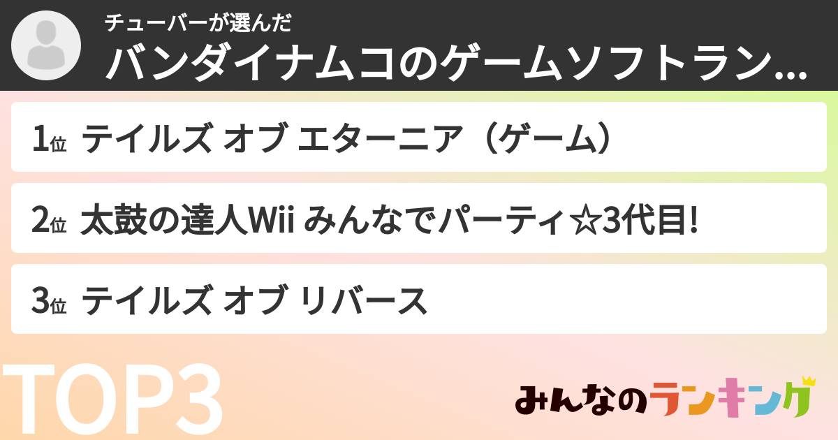 チューバーさんの「バンダイナムコのゲームソフトランキング」