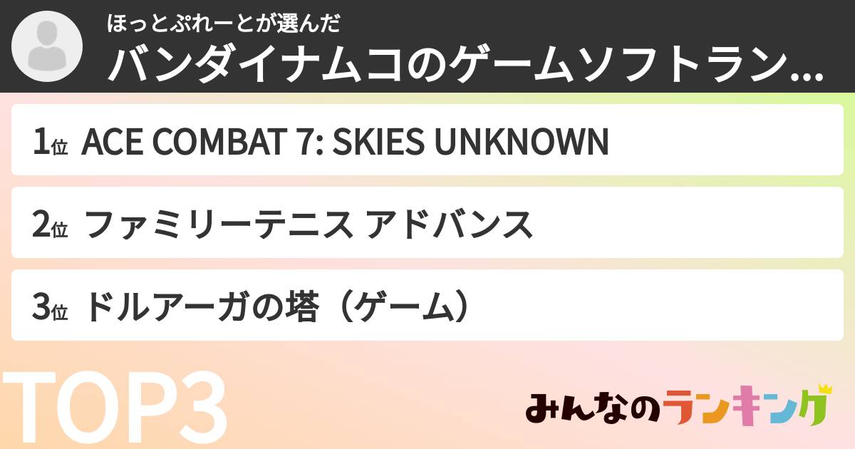 ほっとぷれーとさんの「バンダイナムコのゲームソフトランキング」