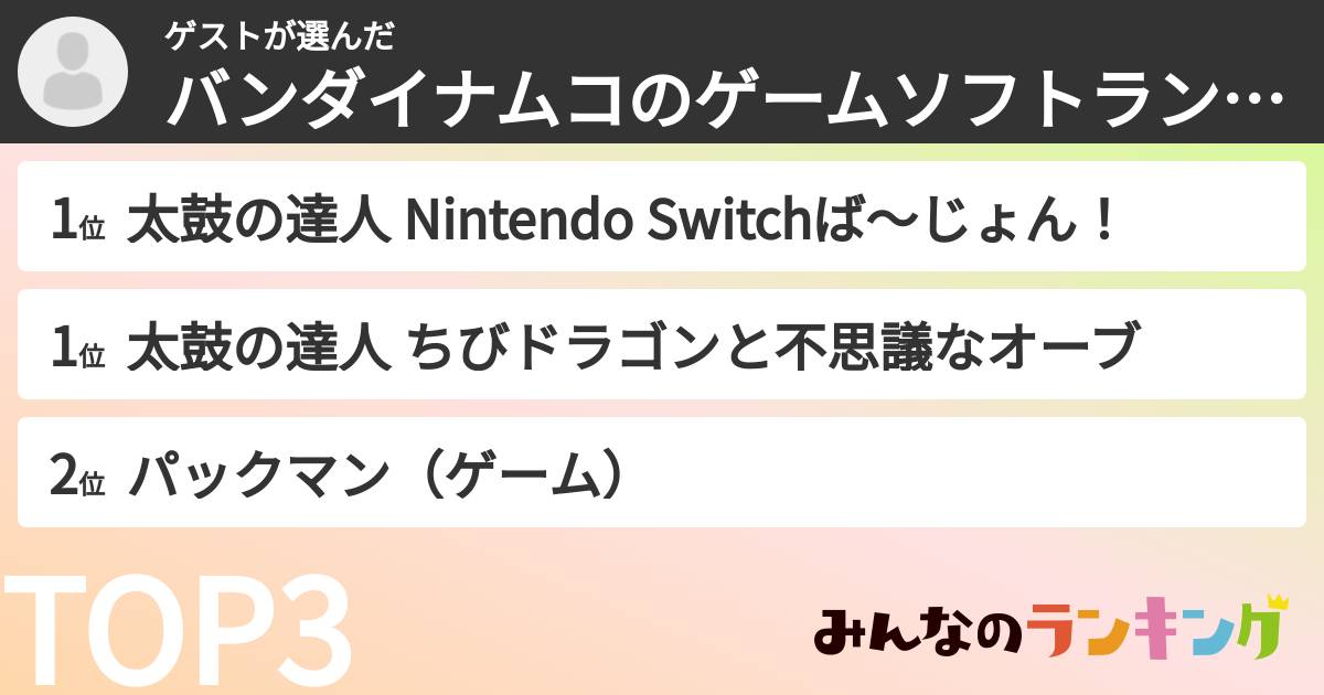 ゲストさんの「バンダイナムコのゲームソフトランキング」