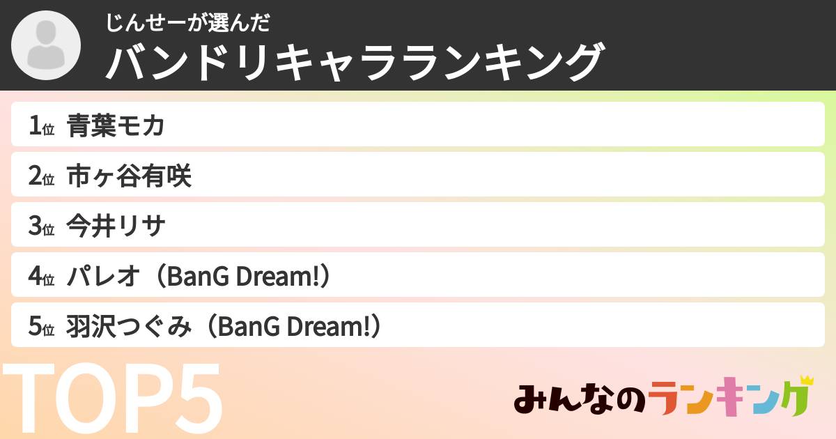 じんせーさんの「バンドリキャラランキング」