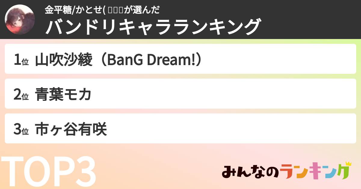 金平糖/かとせ( ᐛ👐🇯さんの「バンドリキャラランキング」