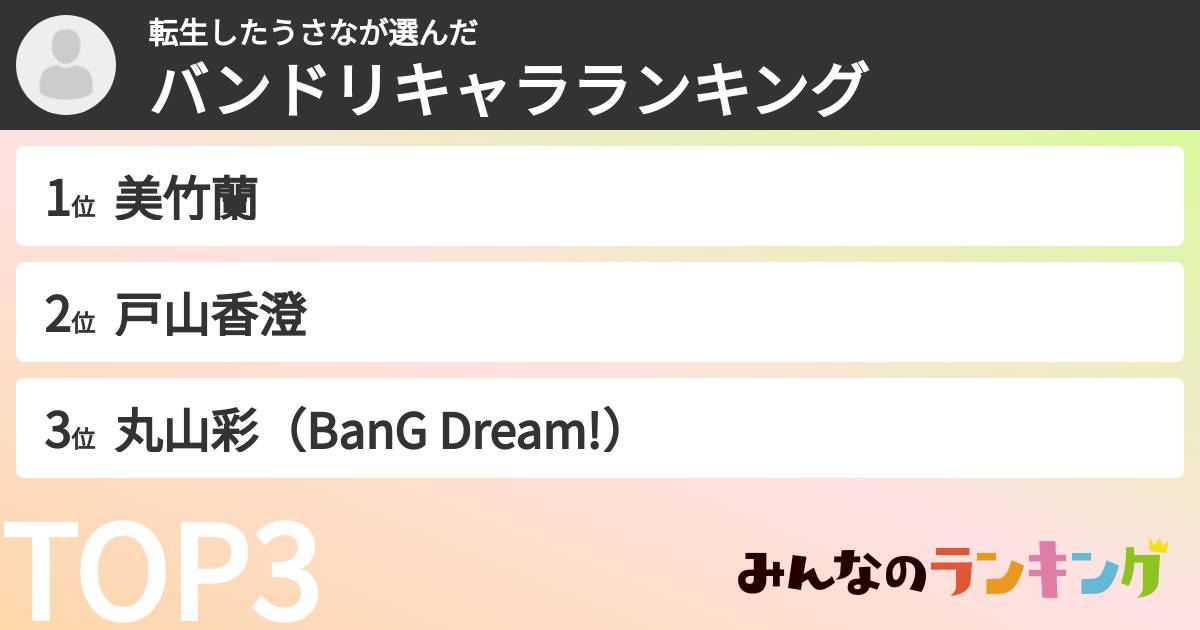 転生したうさなさんの「バンドリキャラランキング」
