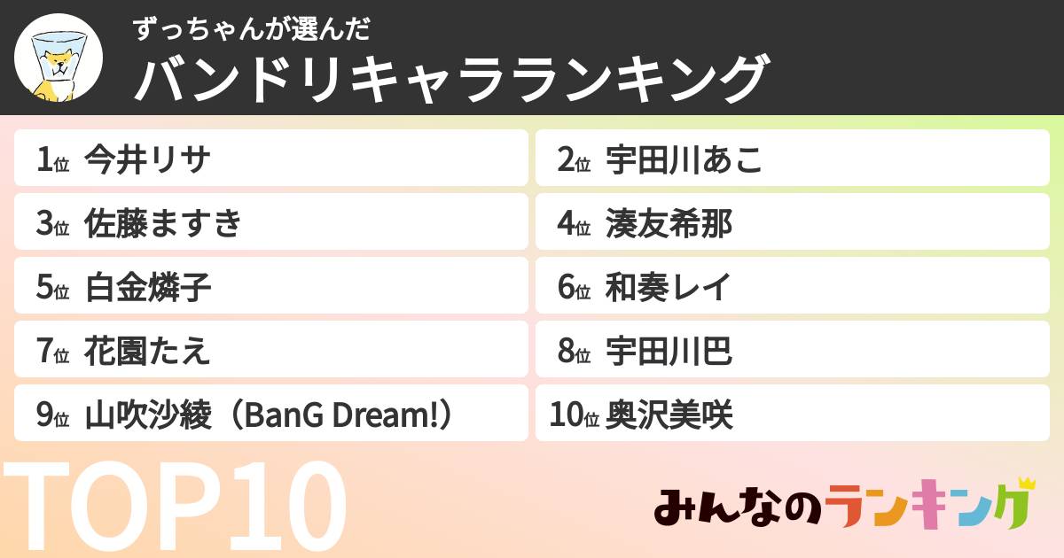 ずっちゃんさんの「バンドリキャラランキング」