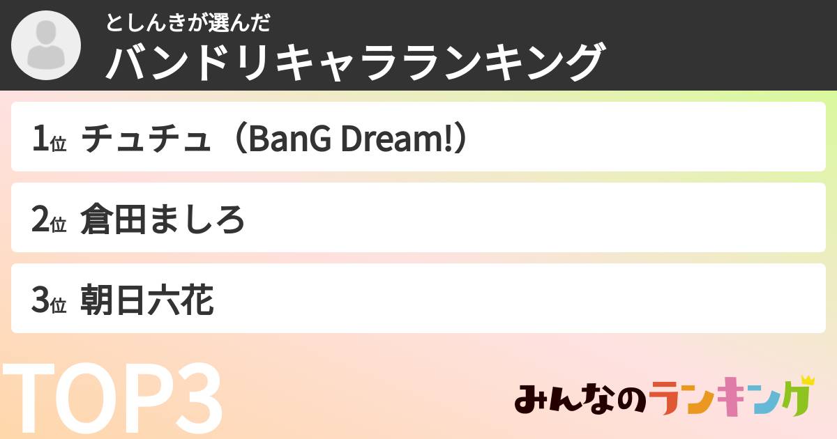 としんきさんの「バンドリキャラランキング」