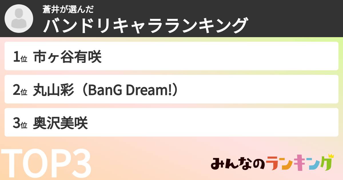 蒼井さんの「バンドリキャラランキング」