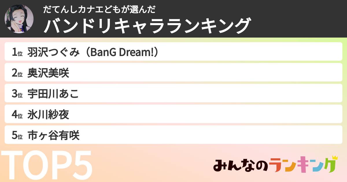 だてんしカナエどもさんの「バンドリキャラランキング」