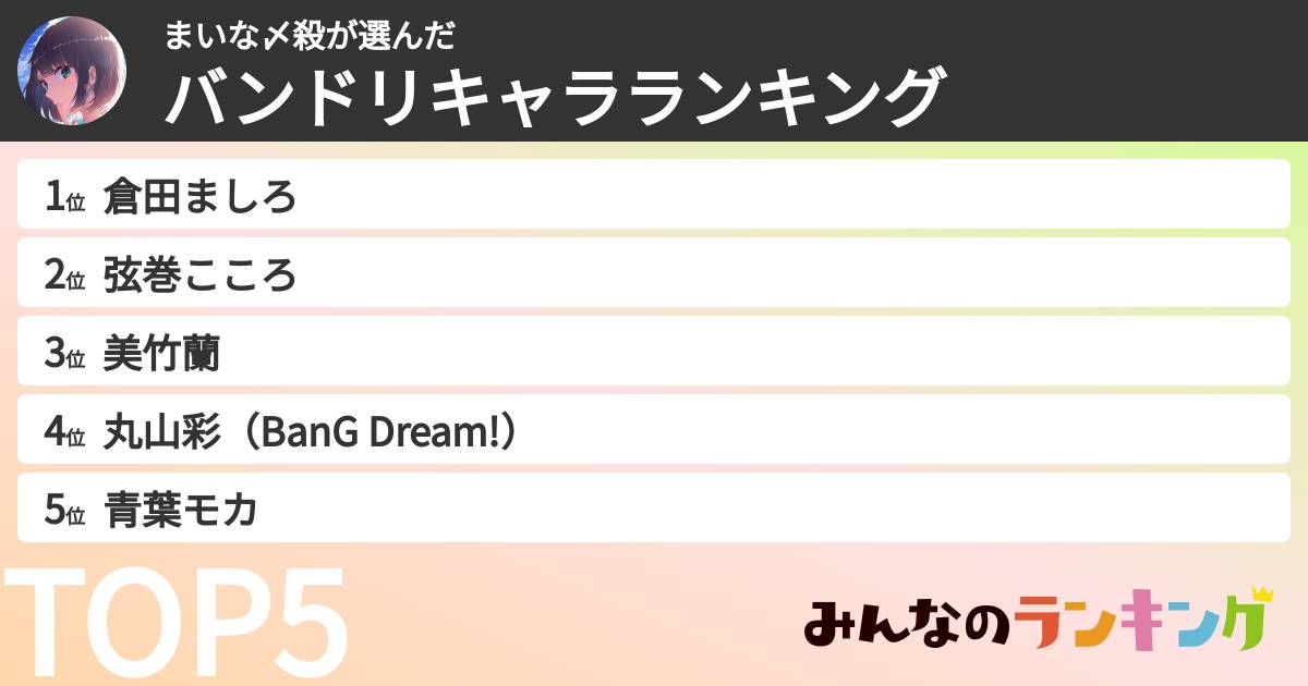 まいな〆殺さんの「バンドリキャラランキング」
