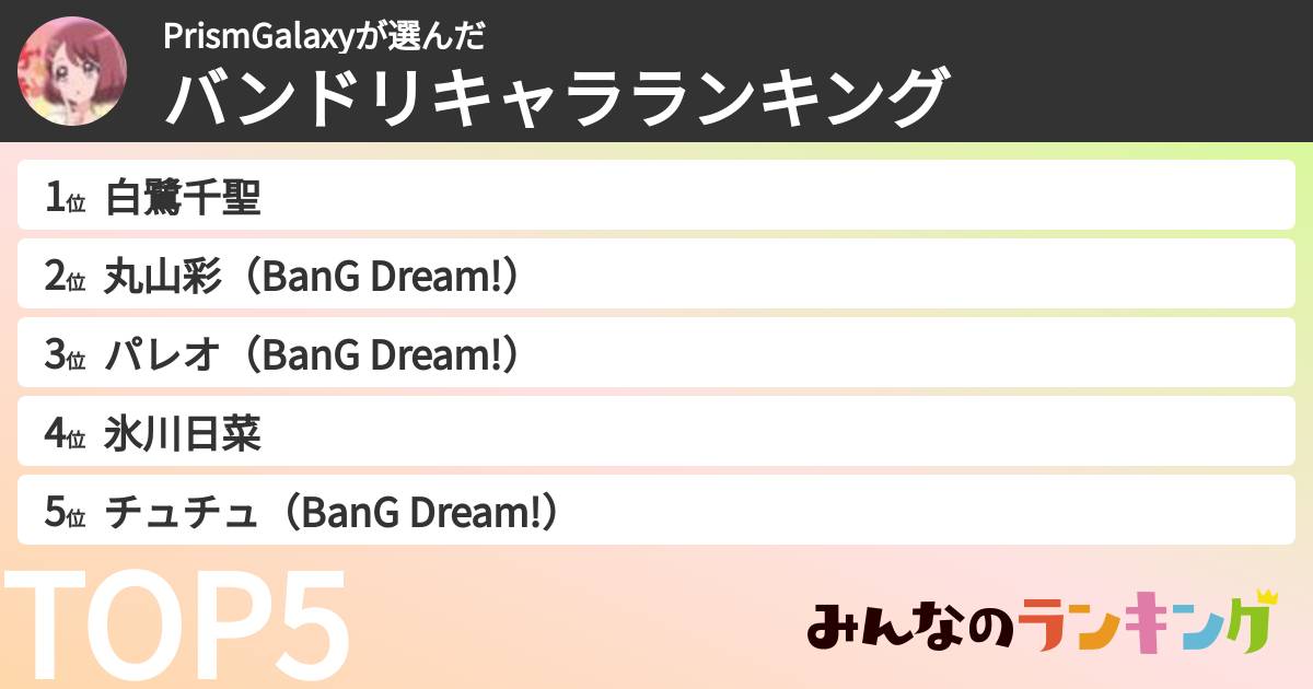 PrismGalaxyさんの「バンドリキャラランキング」