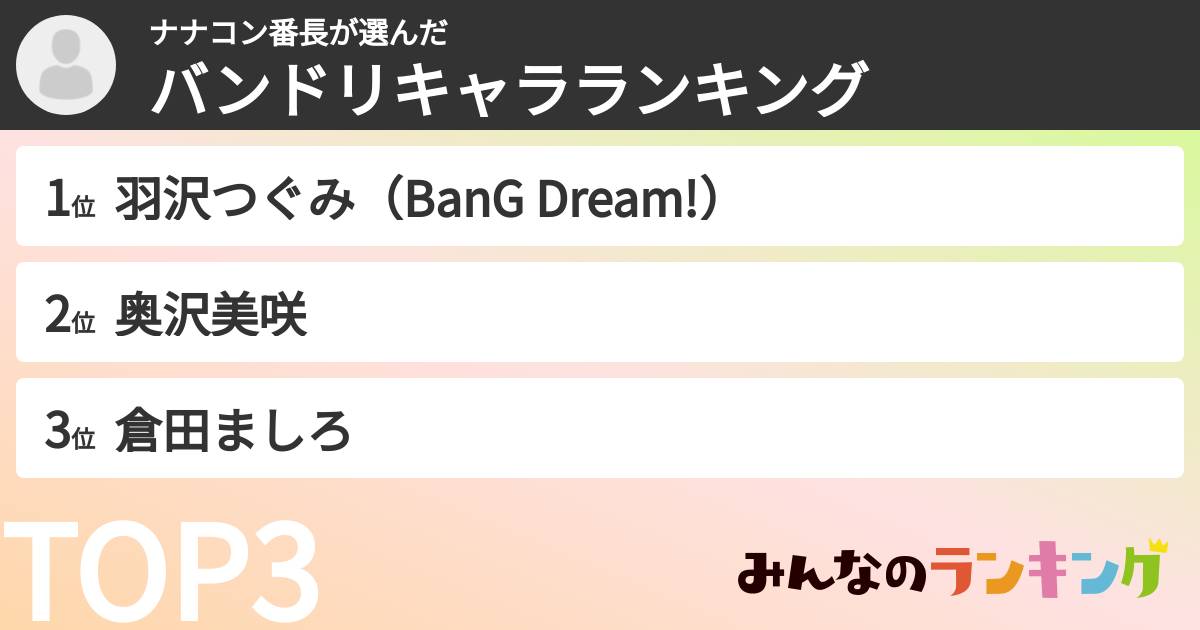 ナナコン番長さんの「バンドリキャラランキング」