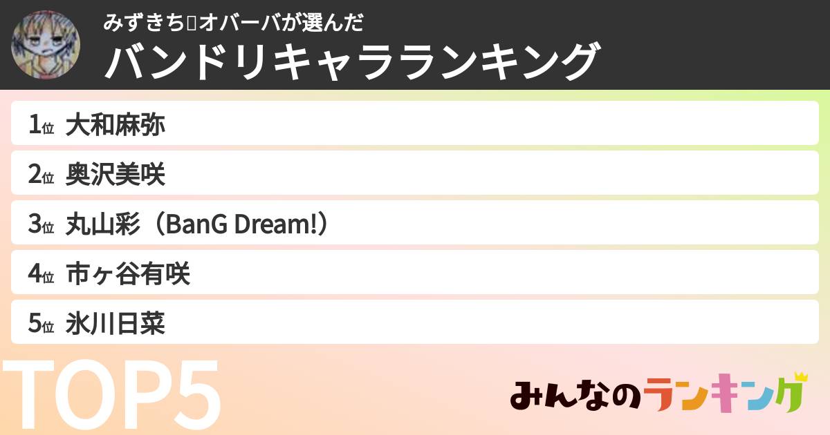 みずきち💩オバーバさんの「バンドリキャラランキング」