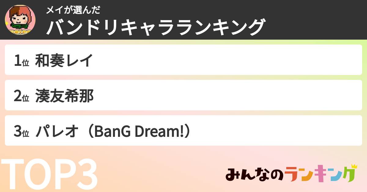 メイさんの「バンドリキャラランキング」
