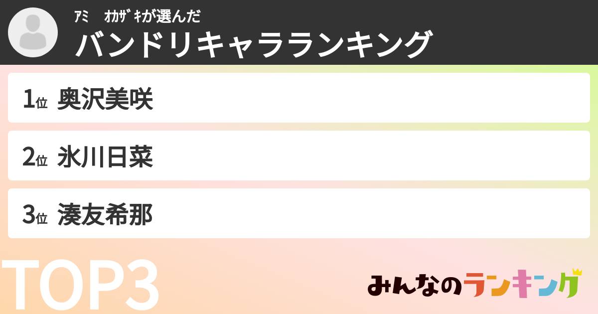 ｱﾐ　ｵｶｻﾞｷさんの「バンドリキャラランキング」