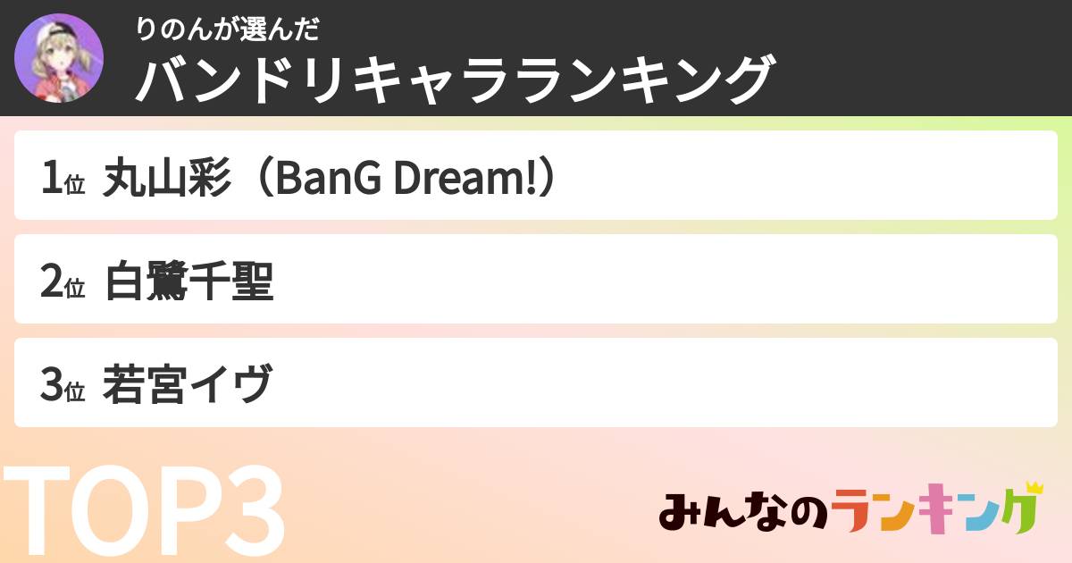 りのんさんの「バンドリキャラランキング」