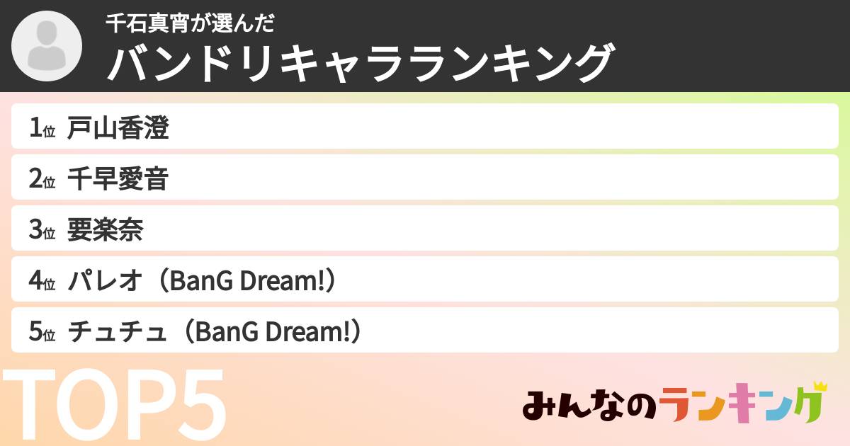 千石真宵さんの「バンドリキャラランキング」
