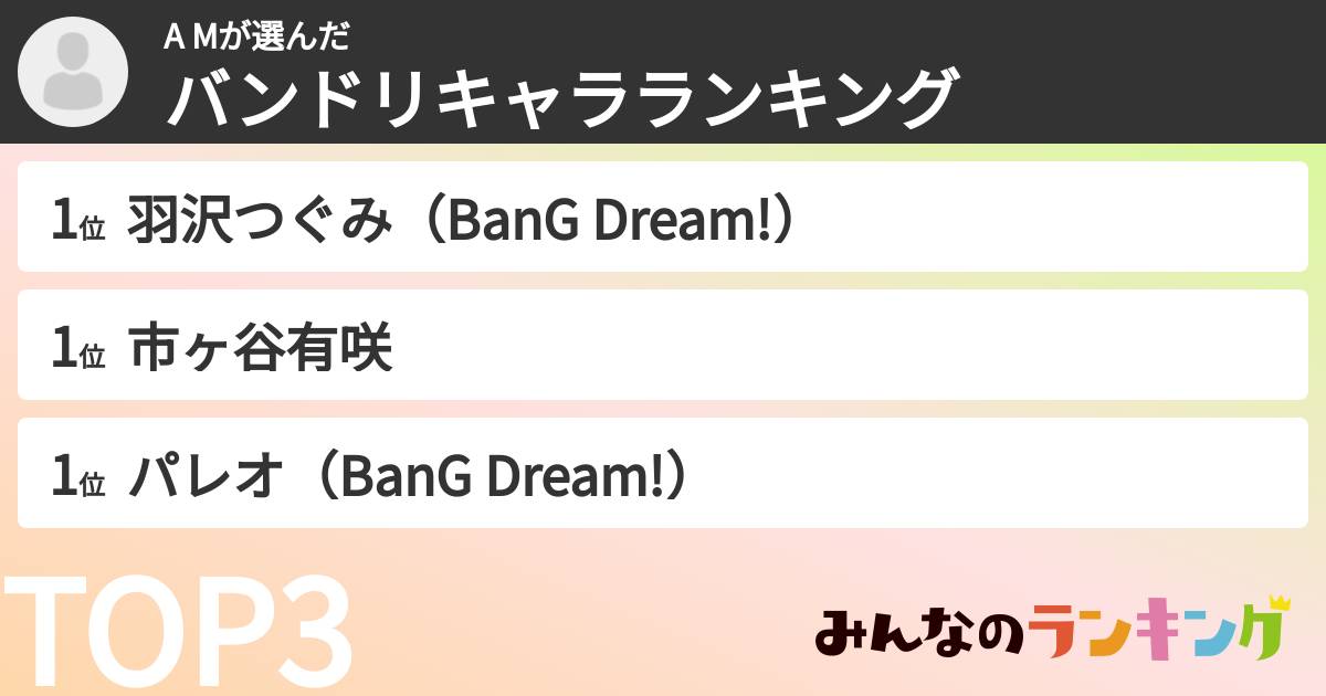 A Mさんの「バンドリキャラランキング」