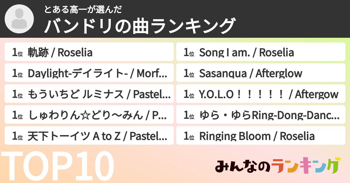 とある高一さんの「バンドリの曲ランキング」