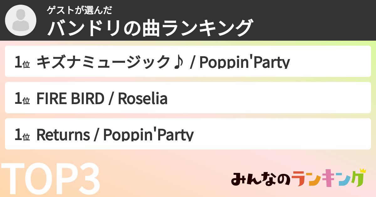 ゲストさんの「バンドリの曲ランキング」