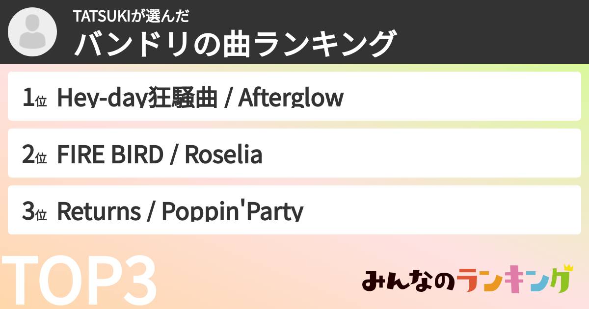 TATSUKIさんの「バンドリの曲ランキング」