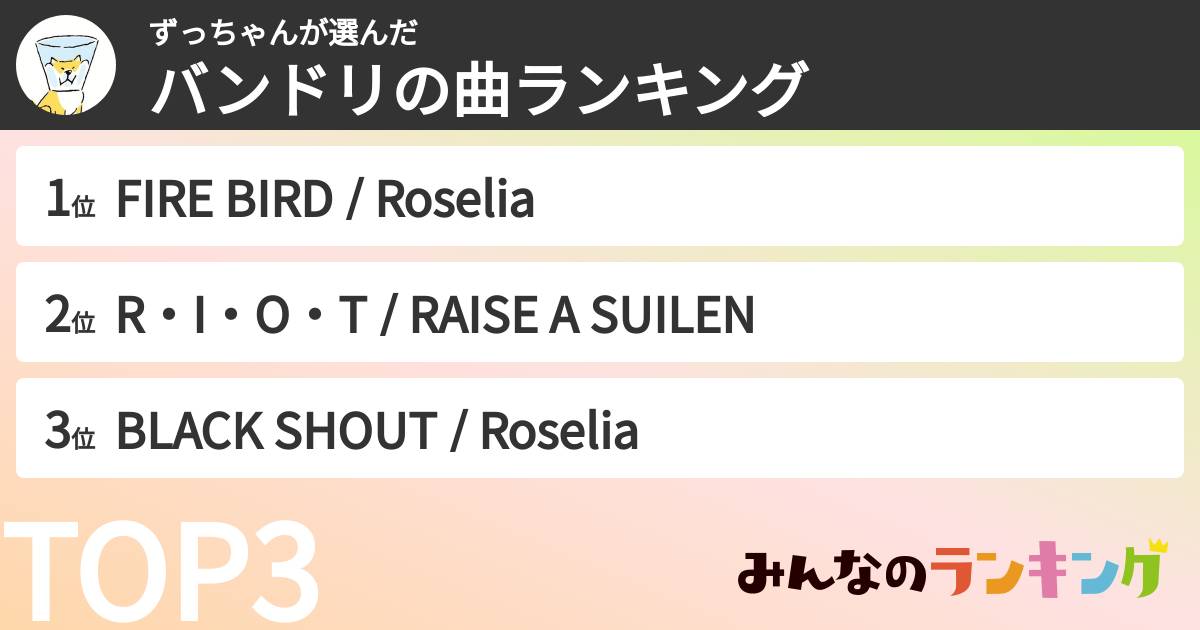 ずっちゃんさんの「バンドリの曲ランキング」