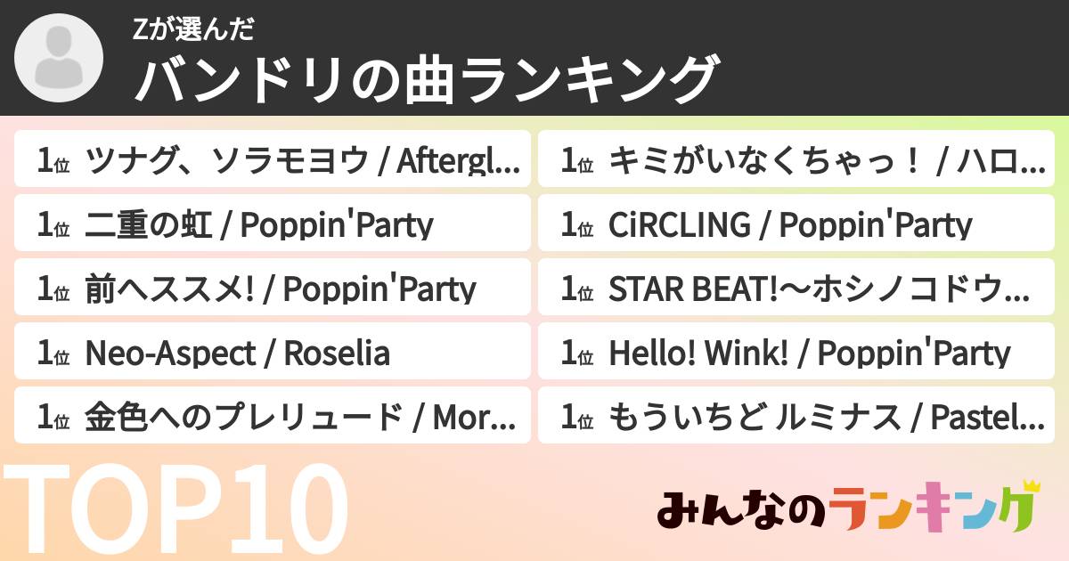 Zさんの「バンドリの曲ランキング」