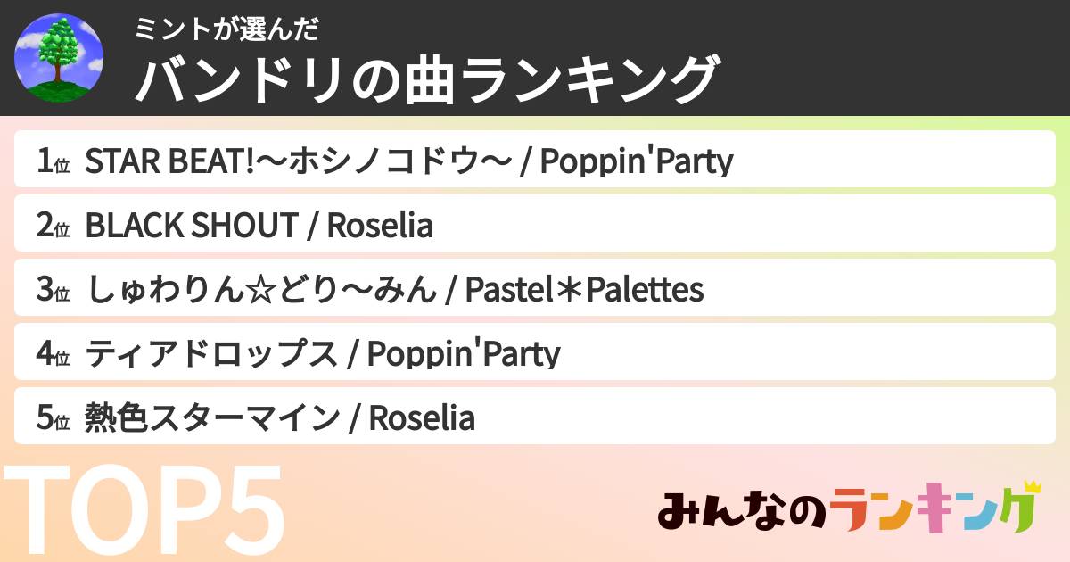 ミントさんの「バンドリの曲ランキング」