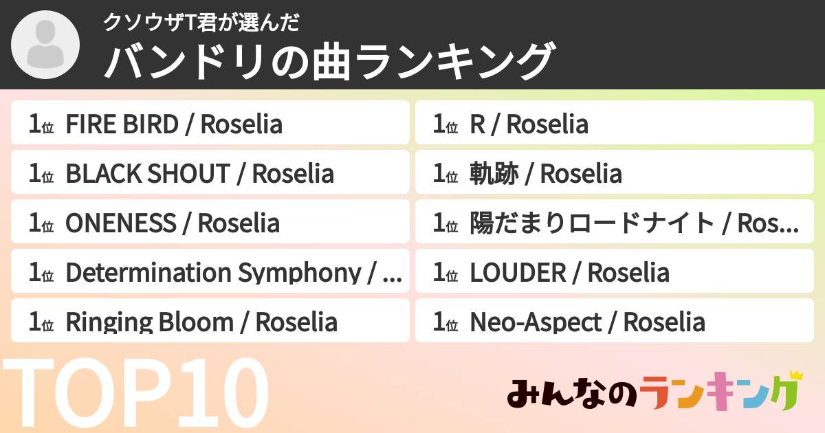クソウザT君さんの「バンドリの曲ランキング」