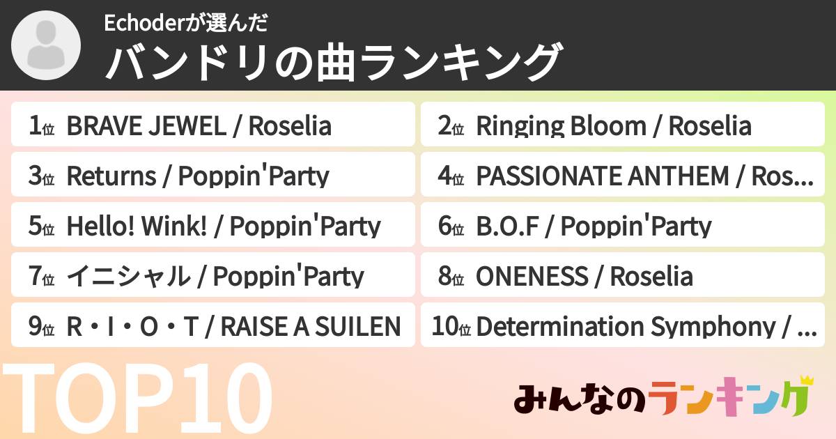 Echoderさんの「バンドリの曲ランキング」